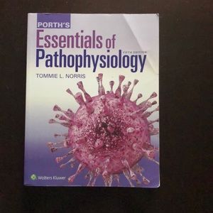 Do not need for school anymore